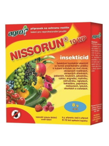 Nissorun growmarket m