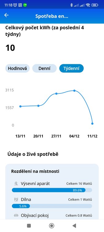 Screenshot_2023-12-11-11-18-28-986_comwizconnectedwiz2